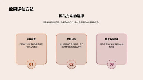 客户服务策略提升PPT模板
