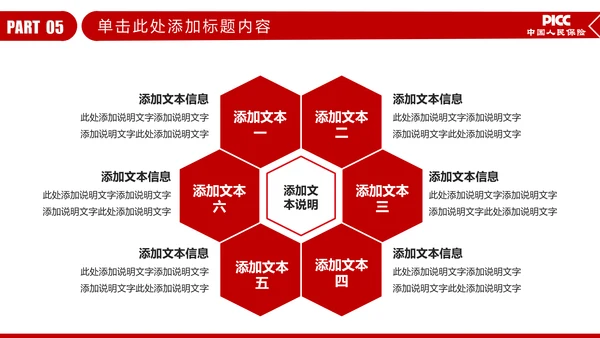 PICC中国人民保险公司年年终总结PPT