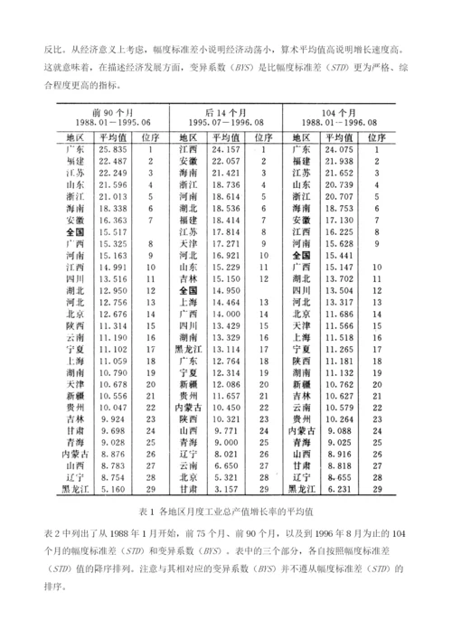 中国工业短期波动中地区不平衡格局的观察.docx