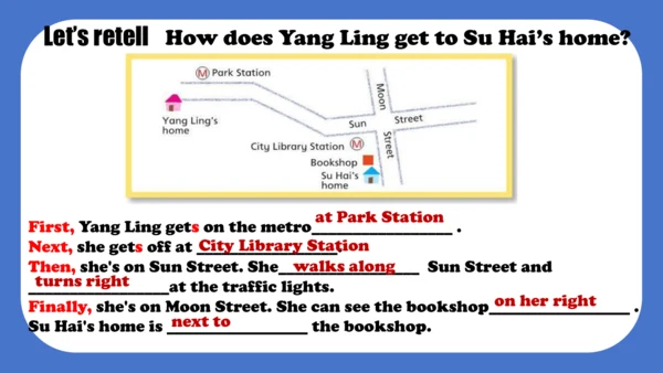 Unit3 Asking the way (Grammar&Fun)