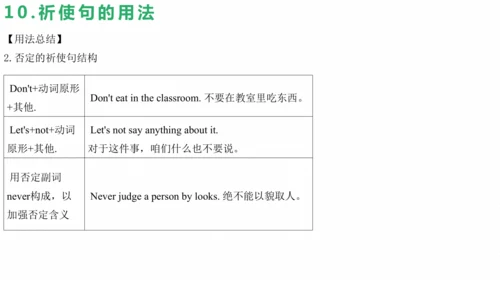 中考第一轮复习人教新目标七年级英语下册Unit1-Unit9词汇短语复习课件.pptx