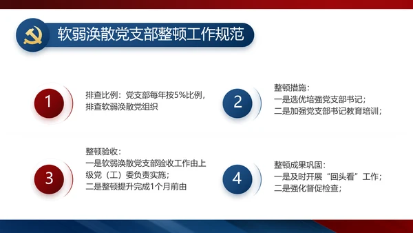 党建党支部工作总结汇报动态PPT党课