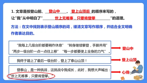 四上期末复习 课外阅读2024-2025学年