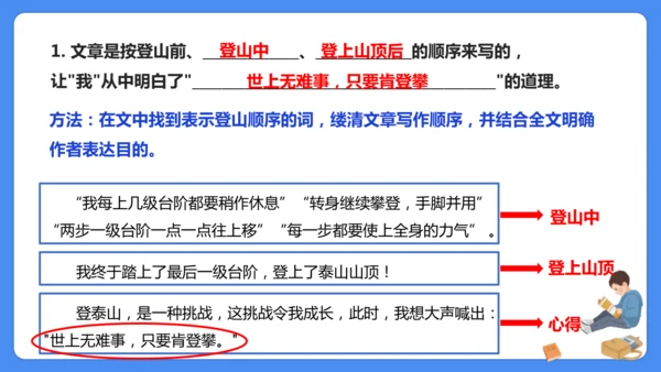 四上期末复习 课外阅读2024-2025学年