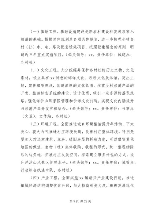 美丽乡村建设实施方案.docx