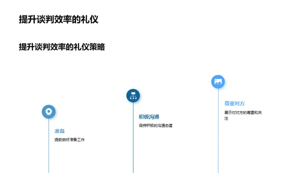 医疗业务谈判礼仪精要