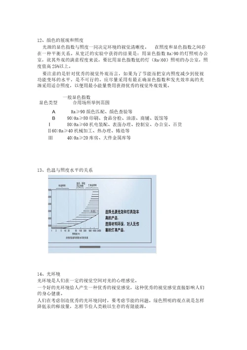 版LED专业知识及照明常用术语