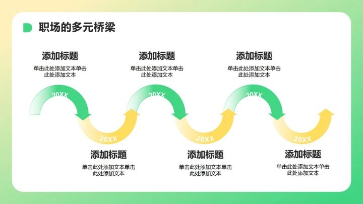 绿色小清新风大学生职业生涯发展PPT模板