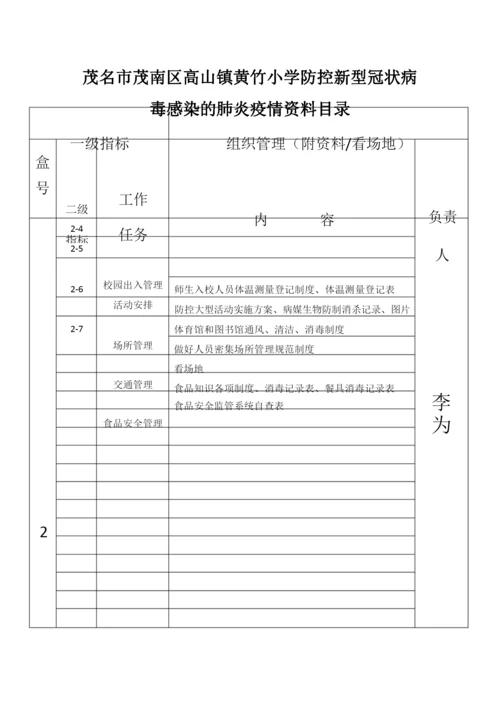 疫情防控工作资料 档案目录编号 (小学、幼儿园) --.docx