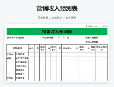 营销收入预测表