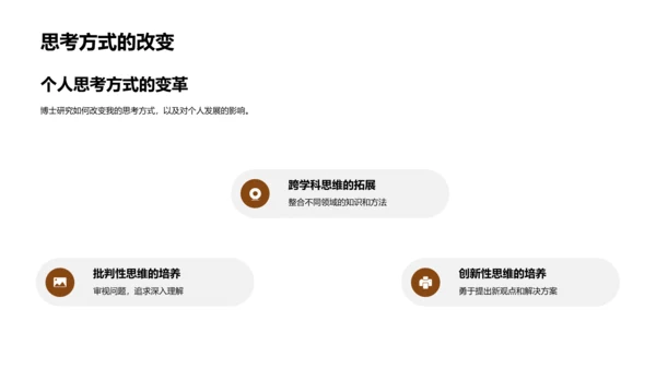 博士征程揭秘