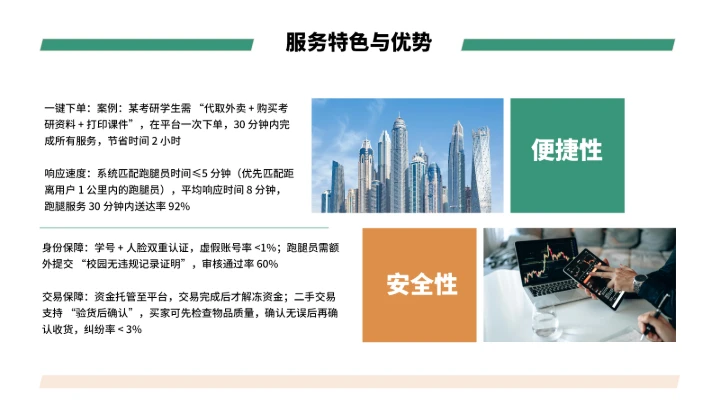 大学生互联网+创新创业计划书（含真实内容）