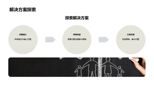 研究生项目组会