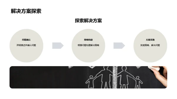 研究生项目组会