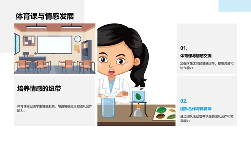 体育课程的深度解读PPT模板