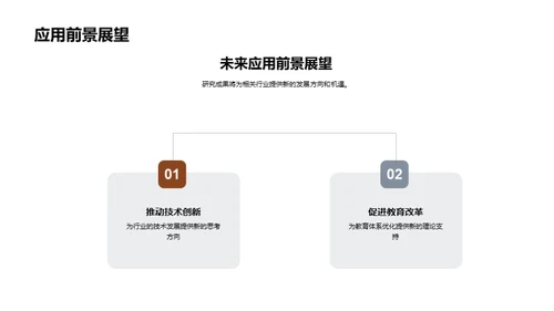 硕士学位研究解析