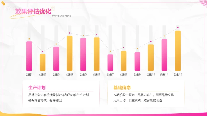 粉色创意风品牌形象宣传展示全案规划PPT模板