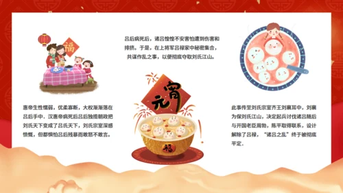 欢度元宵节正月十五闹元宵通用PPT