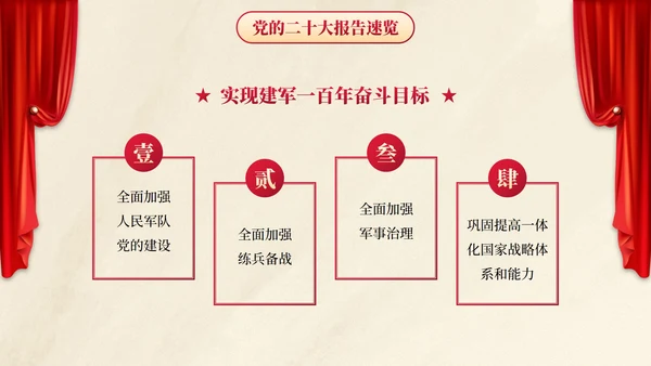 幕布复古质感全面解读二十大报告主题教育PPT模板