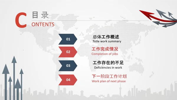 2020年终工作总结新年计划述职PPT模板