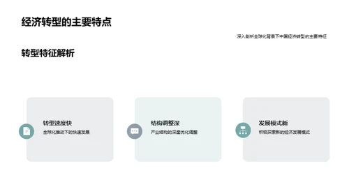 全球视角下的中国经济转型