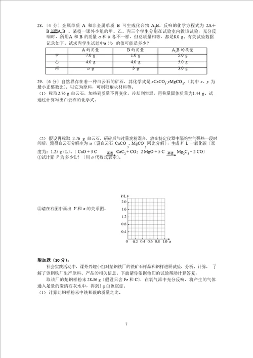 2023年初中化学竞赛试题和答案