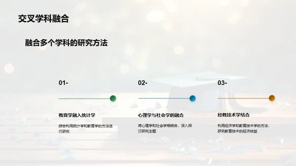 跨学科研究路径