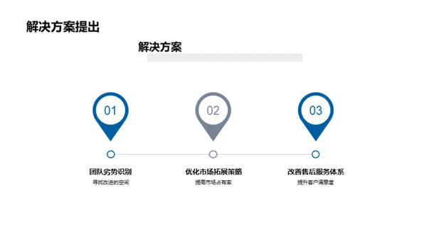 探索前行: 工业机械之路