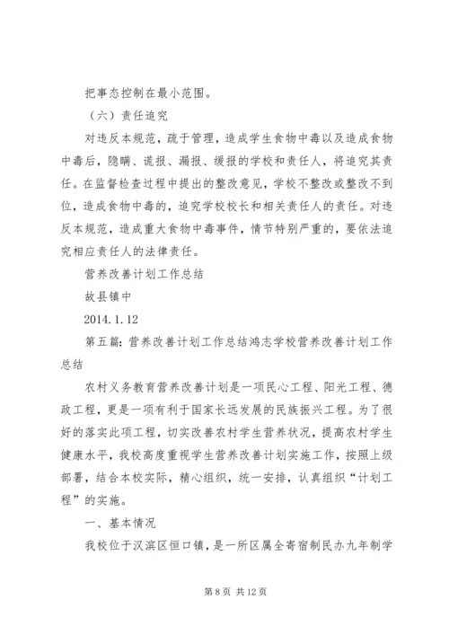 营养改善计划月工作总结.docx