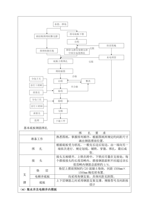 大体积混凝土综合施工重点技术交底.docx