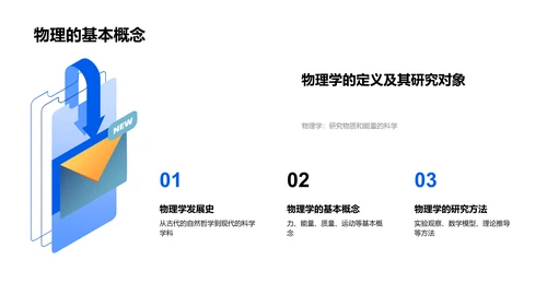 物理学与日常生活PPT模板