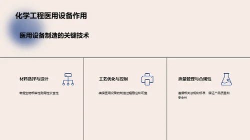 3D风生物医疗学术答辩PPT模板