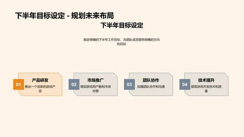 游戏开发部门峰会