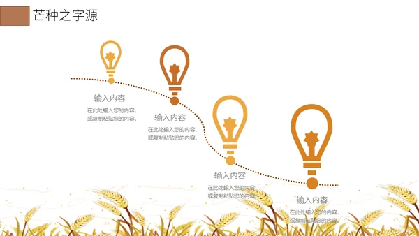 二十四节气芒种介绍通用PPT模板
