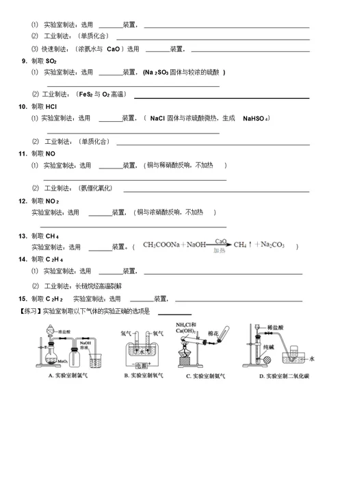 2019热点实验专题气体的制备