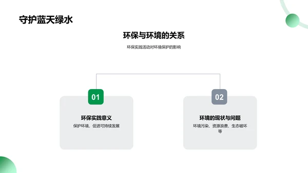 环保活动实践课