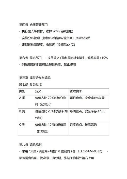 通用仓库库存管理制度
