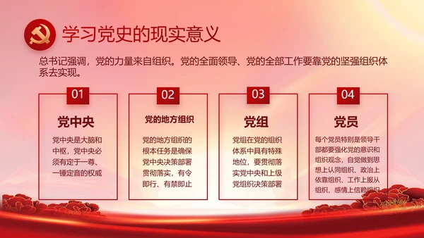 党支部党员代表大会工作总结汇报计划动态PPT