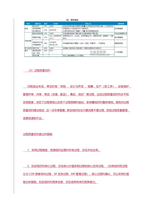 ISO9001质量目标该怎么变.docx