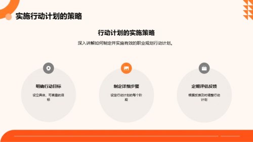 橙色扁平风大学生职业规划大赛