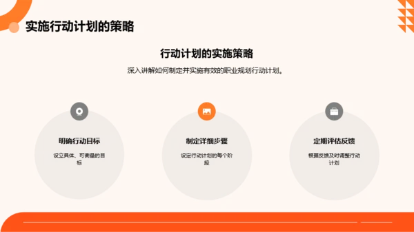橙色扁平风大学生职业规划大赛