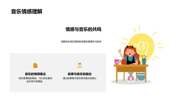 高中音乐欣赏教程PPT模板