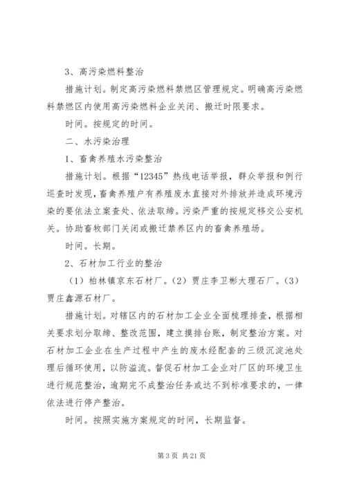 攻坚行动措施计划.docx