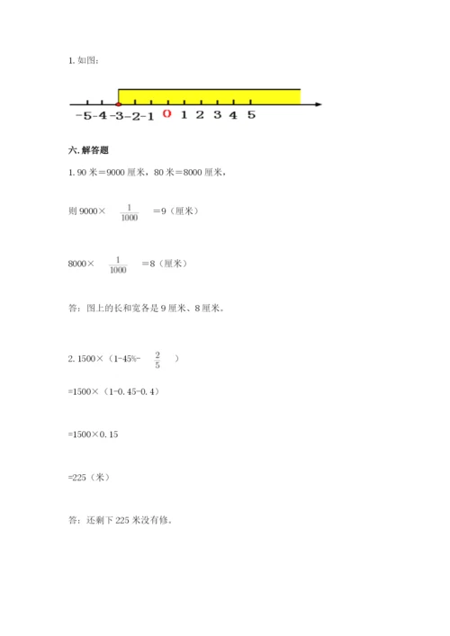 北师大版六年级下册数学 期末检测卷附答案（达标题）.docx