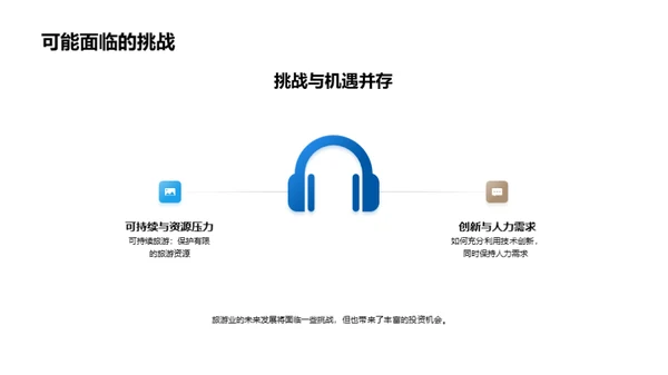 旅游业洞察