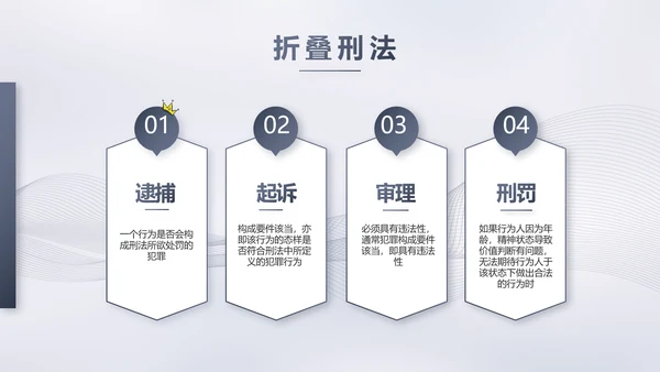 蓝色大气法律工作汇报动态PPT