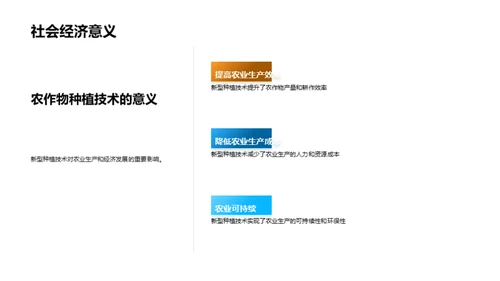 农业科研新探索