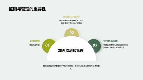 3D风其他行业学术答辩PPT模板