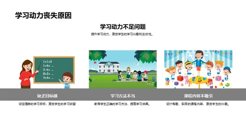 学历教育质量提升策略