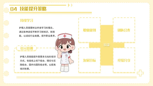 黄色卡通风护理人员技能提升PPT模板